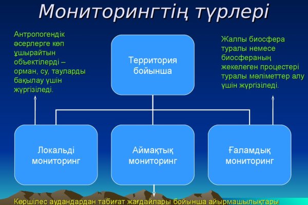 Кракен даркнет kraken link24 info